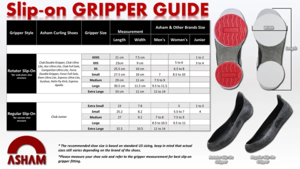 Asham Left Foot Rotator Gripper - Image 3